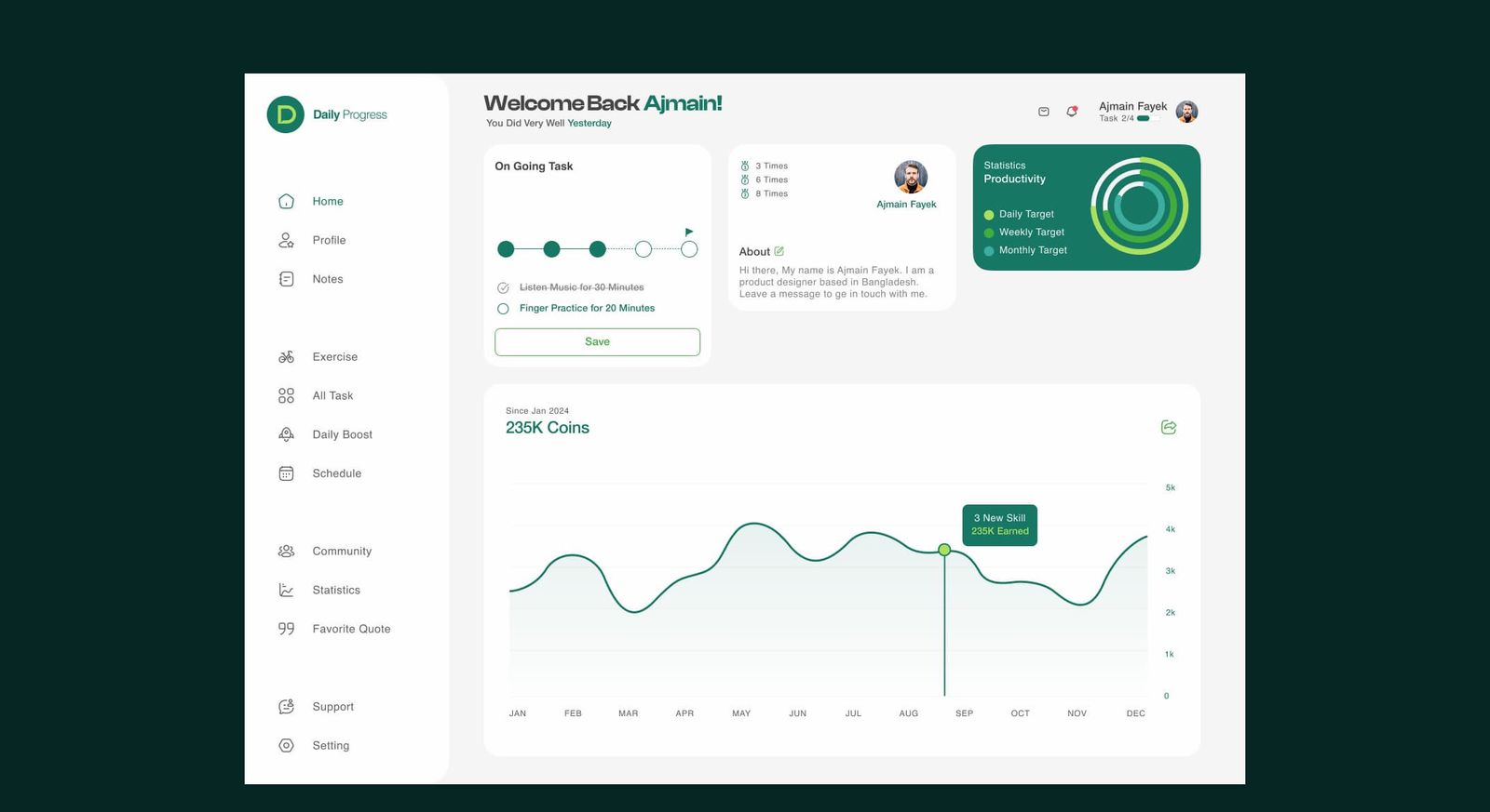 Statistics and productivity tracking — Daily Progress Web App case study